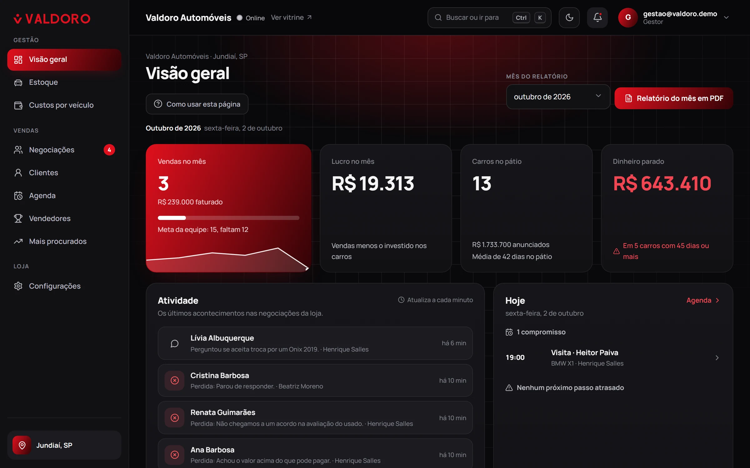 Visão da loja
